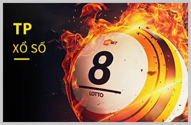 Nổ Hũ (Slot Game)